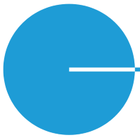 CNP logo